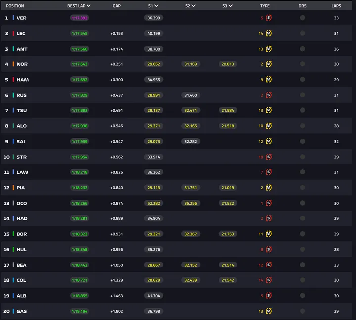 Screenshot 2025-10-25 at 01.01.09