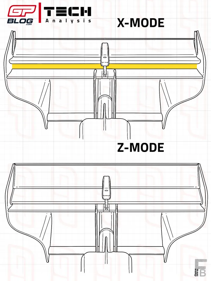 z-mode-2026-f1-car-jpg