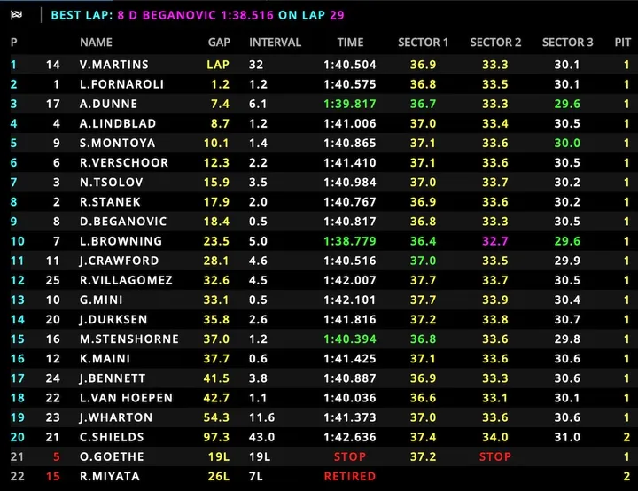 f2-qatar-feature