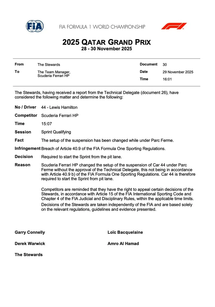 hamilton-stewards-pitlane
