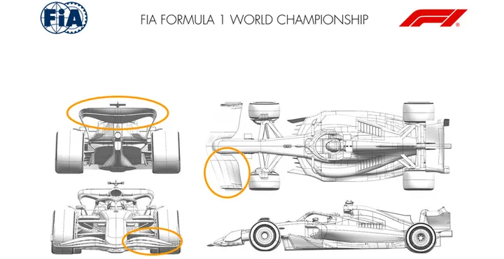 Foto: Bild des FIA-Dokuments