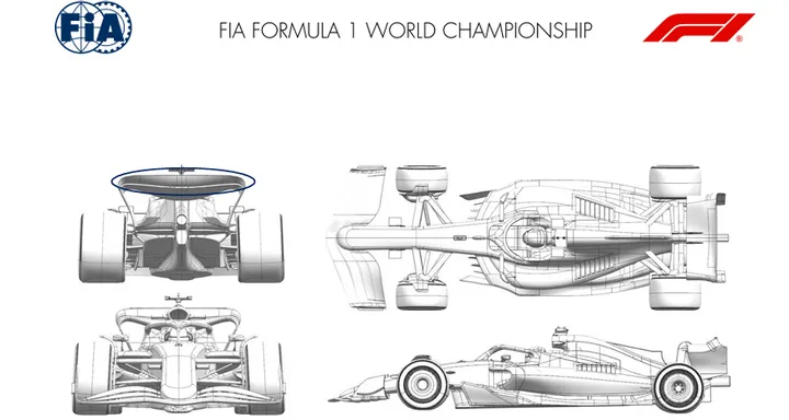 Foto: Bild des FIA-Dokuments