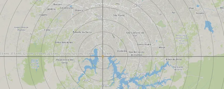Radar
