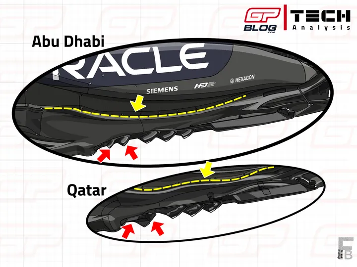 rb21-floor-abu-dhabi