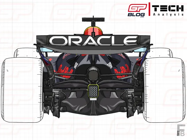 red-bull-configuratie-gp-van-qatar