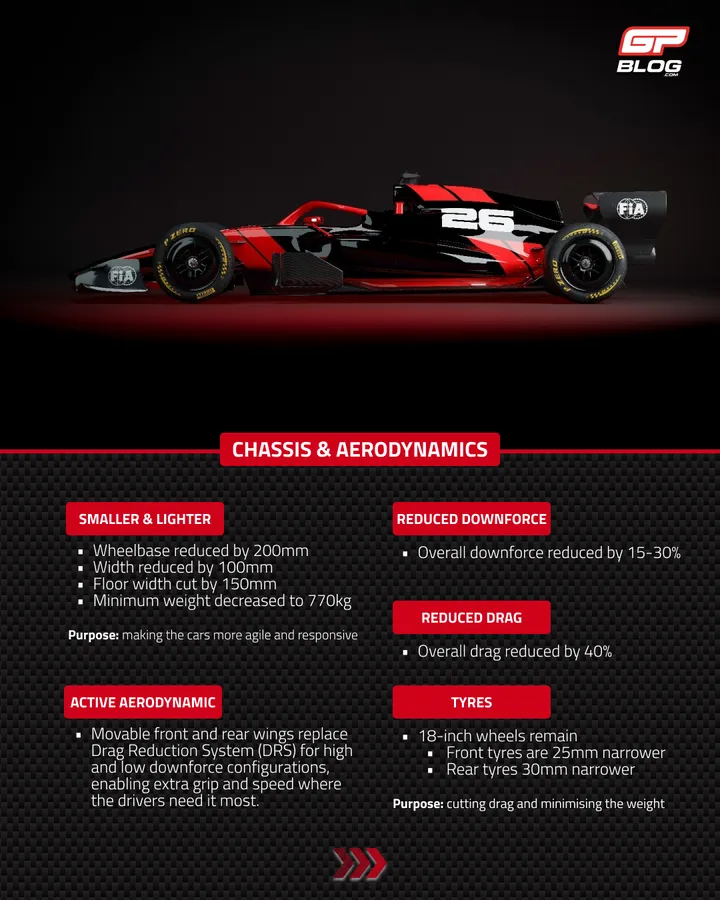New cars 1