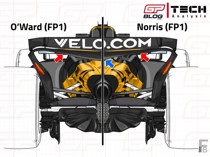 norris-oward-achtervleugel-abu-dhabi