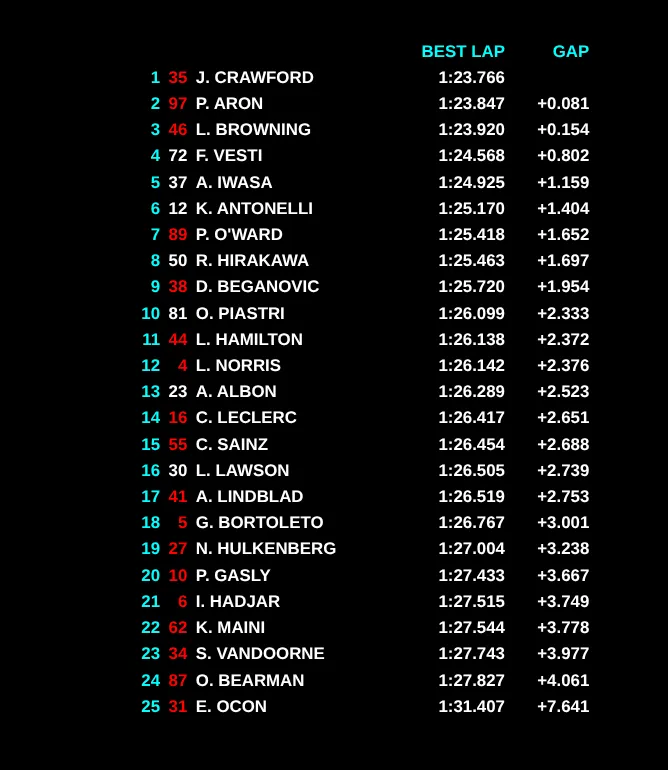 Screenshot 2025-12-09 15.01.53