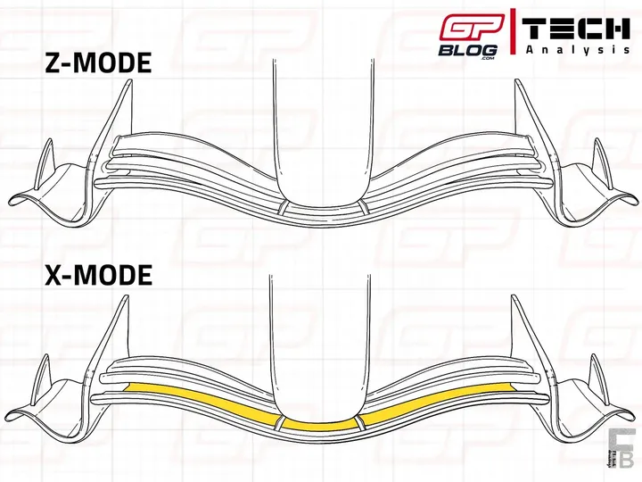 2026-f1-cars