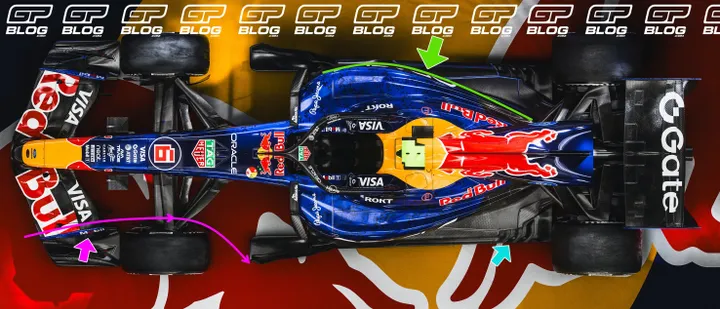 view-from-above-rb22-analysis