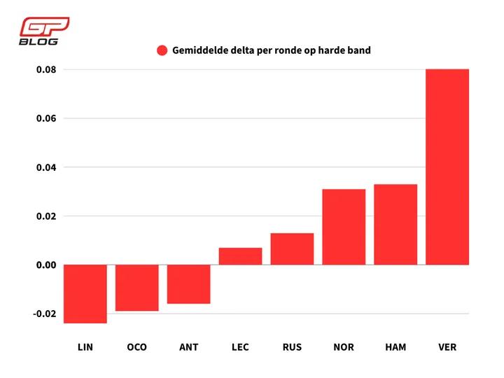 delta-ronde-harde-band-aus (1)