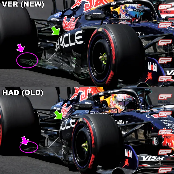 vergelĳking sidepod en vloerconfiguratie Verstappen vs. Hadjar in Suzuka
