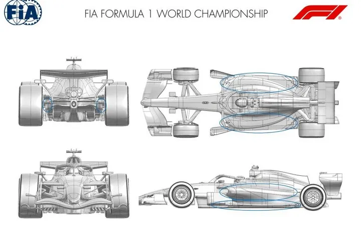 Photo: FIA