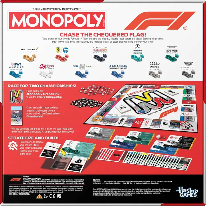 F1 Monopoly
