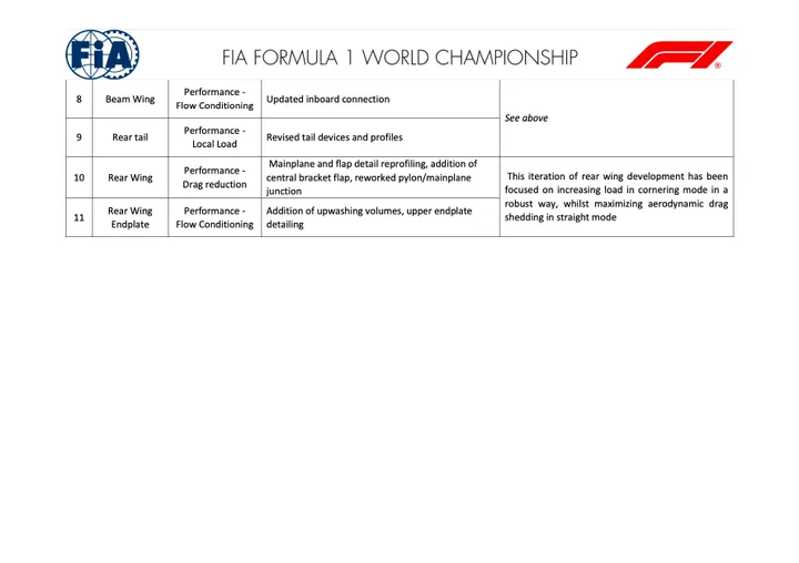 Ferrari-2