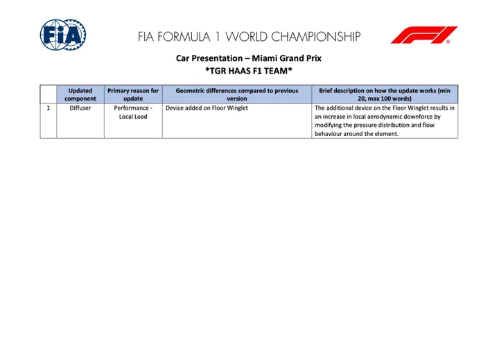 Haas-1