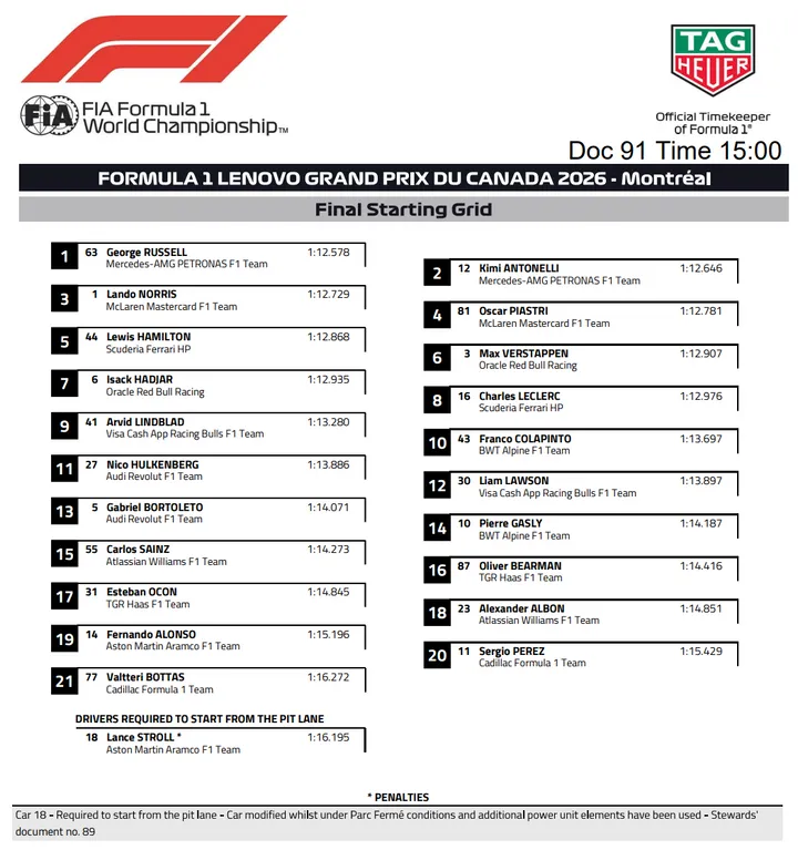 f1-grand-prix-canada.jpg.