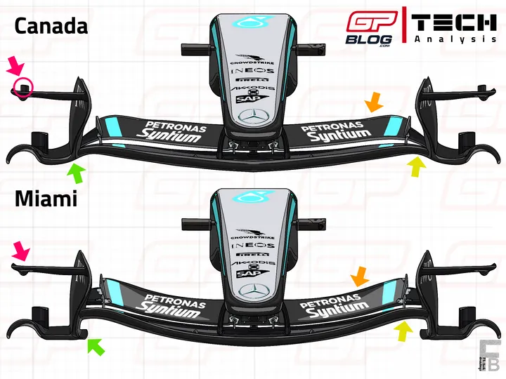 mercedes-wing-canada