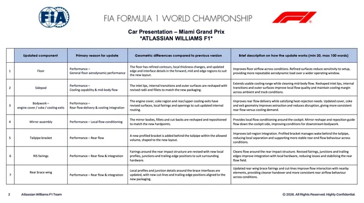 Williams-1