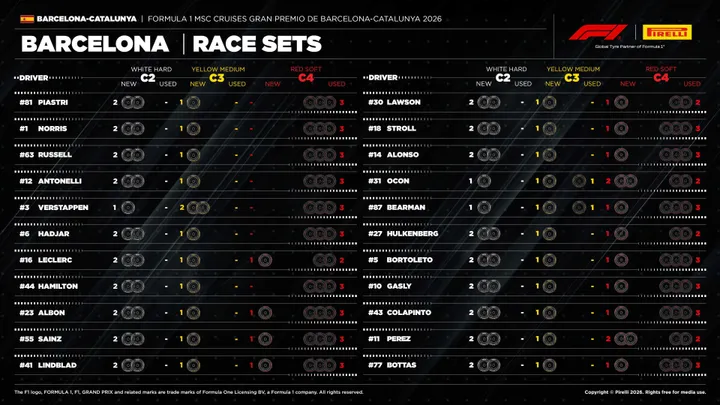 pirelli-tyres-barcelona-jpg
