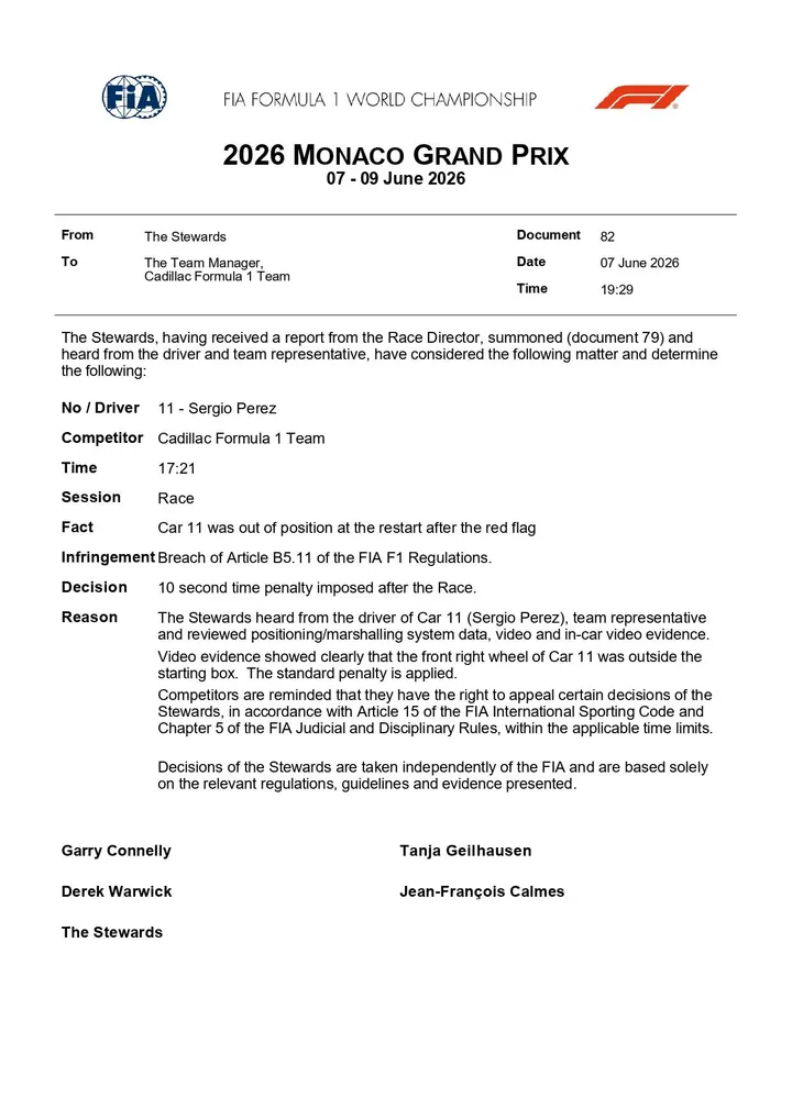 2026 Monaco Grand Prix - Infringement - Car 11 - False start - Out of position at restart_page-0001