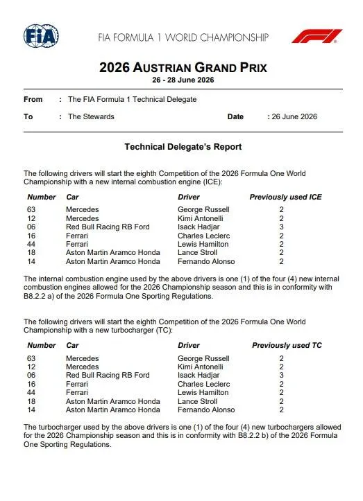 FIA motor deel 1