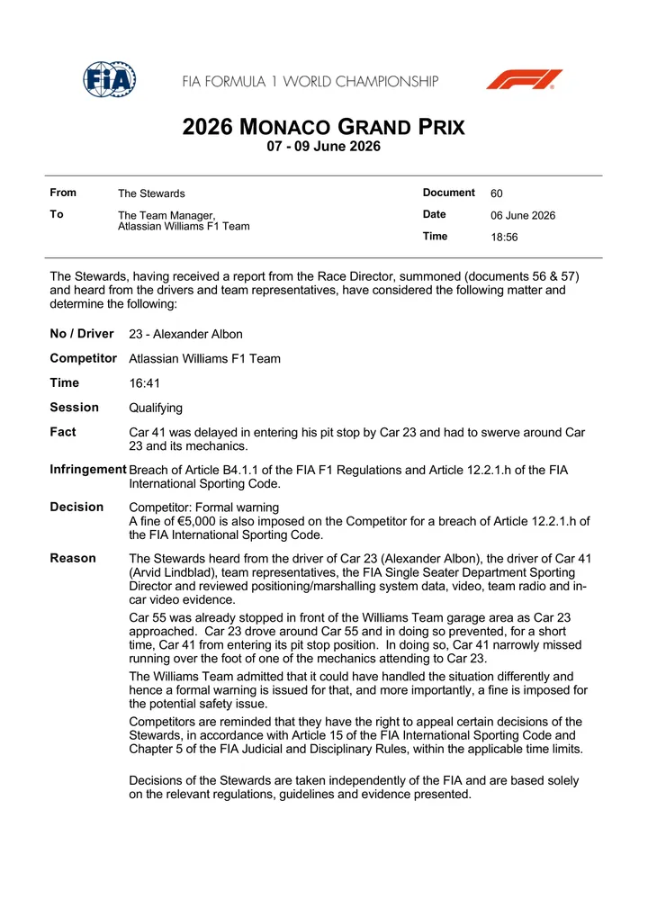 albon-fia-monaco.jpg.