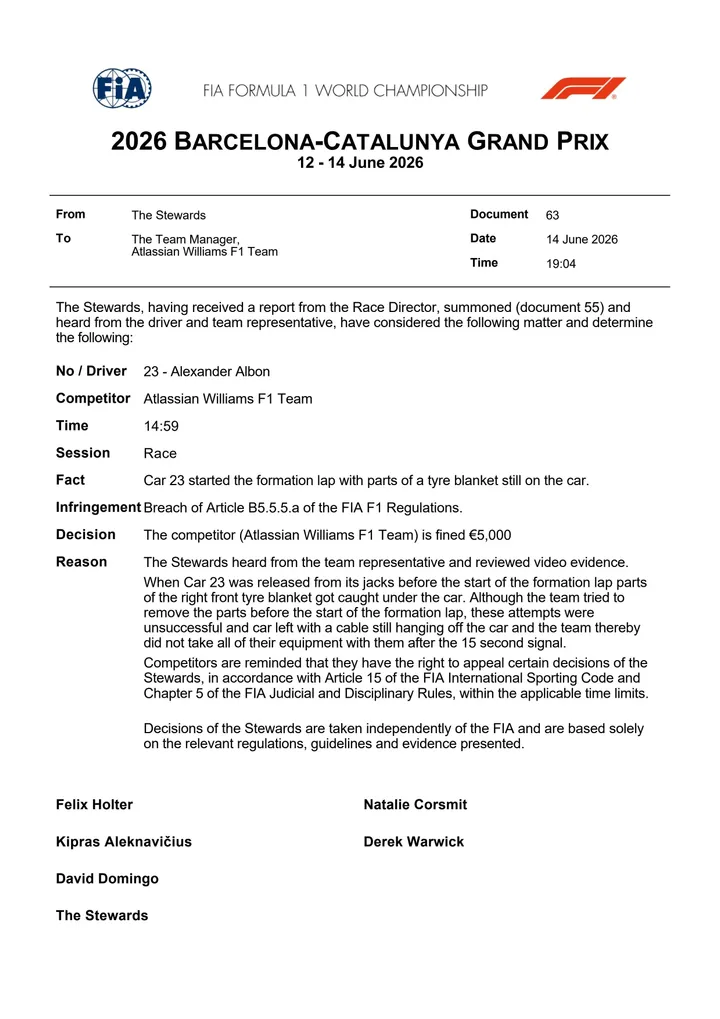 barcelona-fia.jpg.