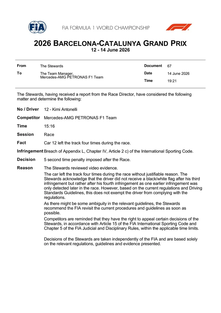barcelona-fia.jpg.