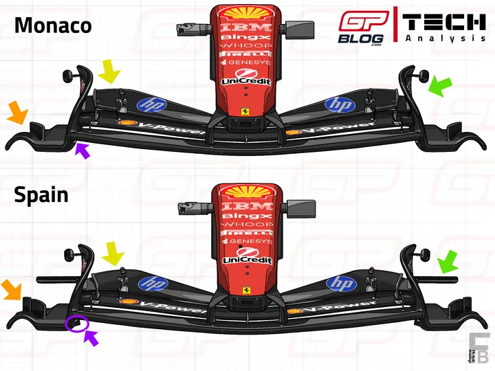 ferrari-vleugel-barcelona