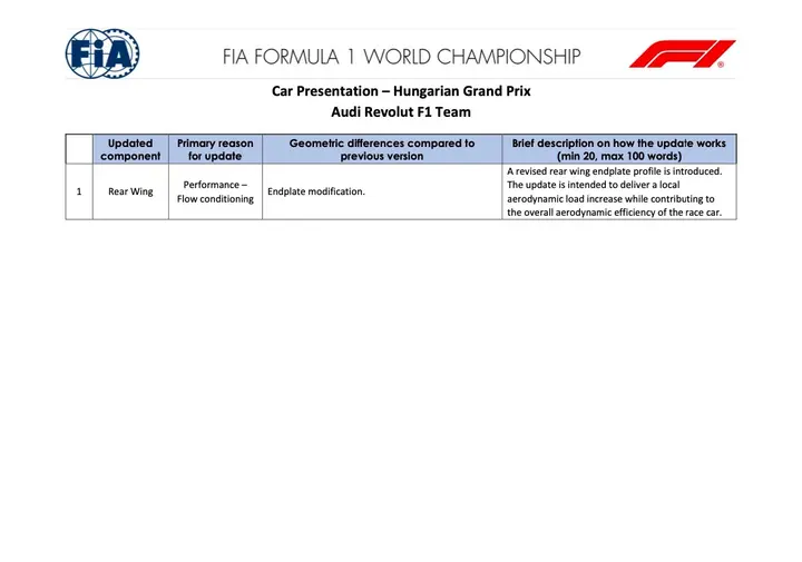 audi-update-hun