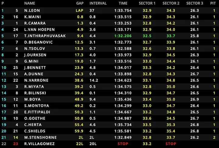 feature-race