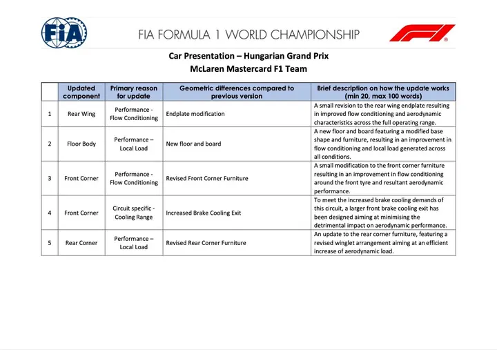 McL-Hun-update