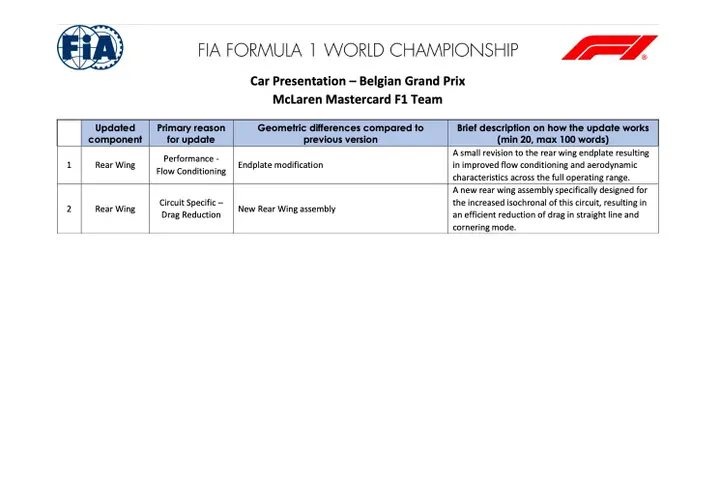 mclaren-update