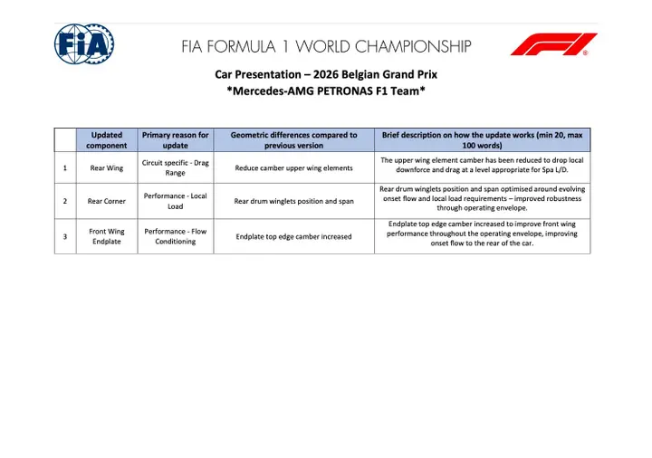 mercedes-update