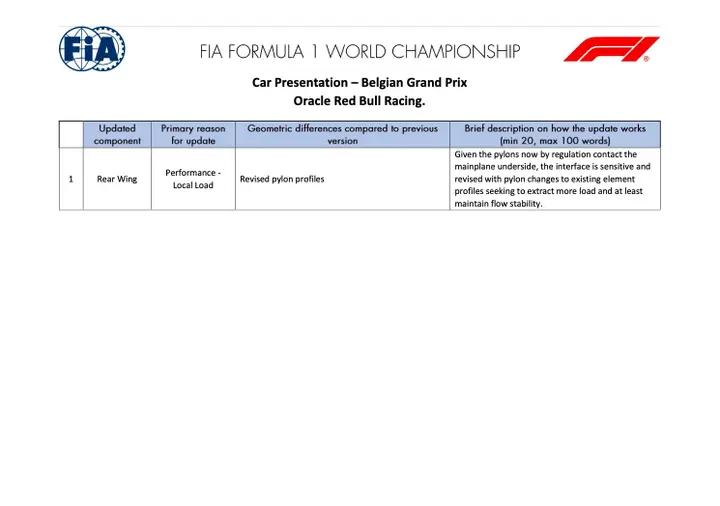 red-bull-update