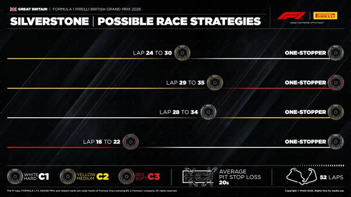 tyres-british-gp-pirelli-silverstone-jpg