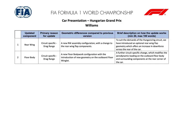Williams-hun-update