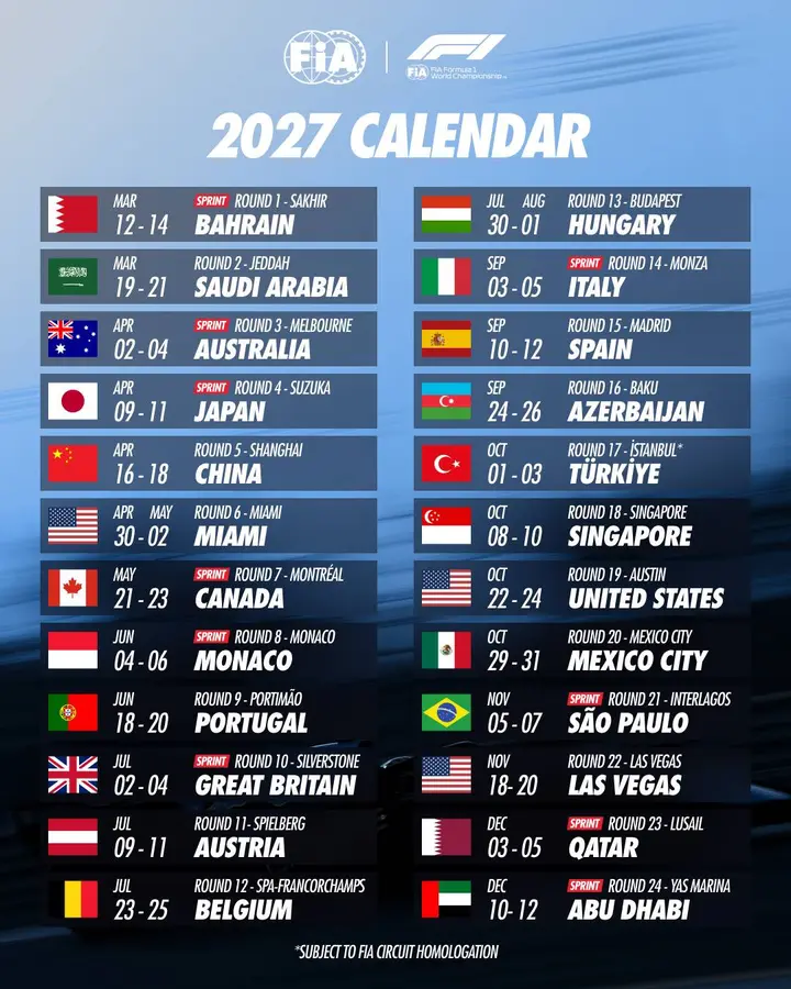 F1 Calendar 2027
