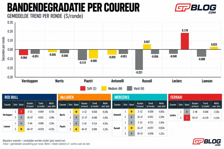 infosheet-madring-pace