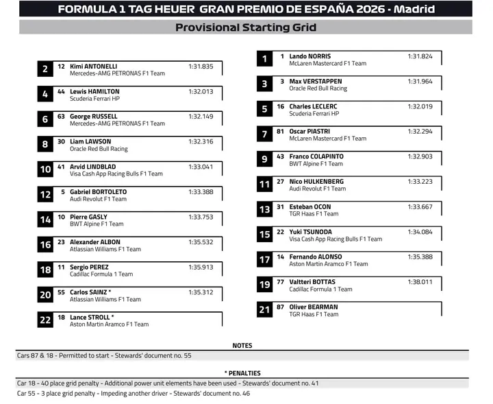 madrid-grid
