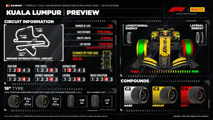 preview-pirelli