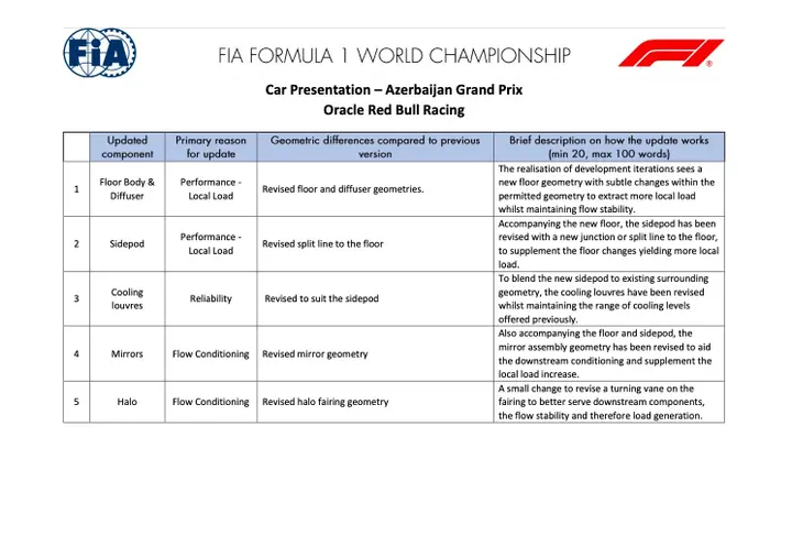rbr-1