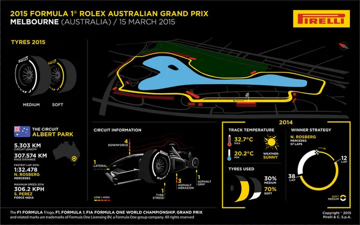 01-Melbourne-Preview-1k-EN