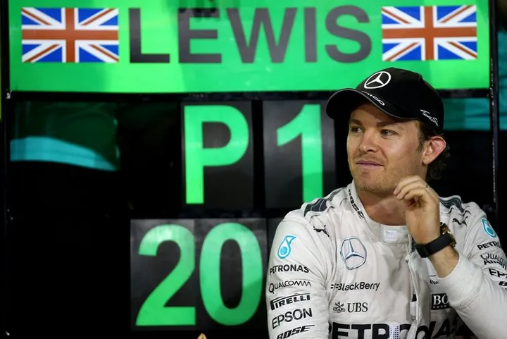 Nico+Rosberg+F1+Grand+Prix+Bahrain