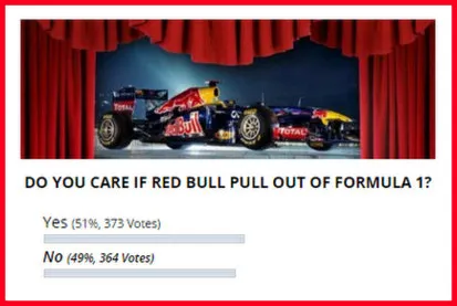 Red Bull poll