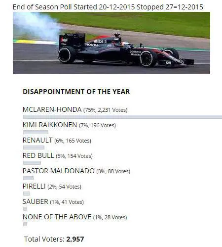 Fullscreen capture 12302015 84234 AM