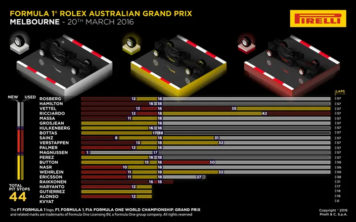 01-Australian-Race1-4k-EN