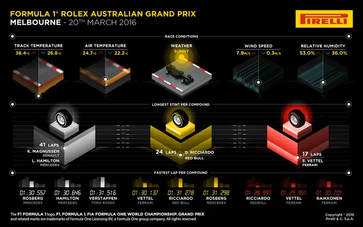01-Australian-Race2-1k-EN