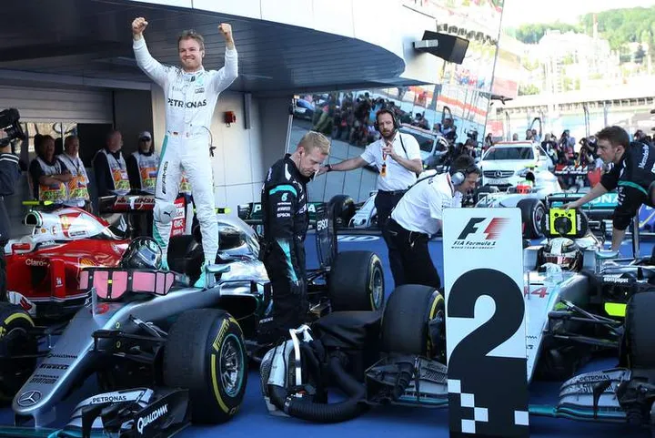 Rosberg Russia winner